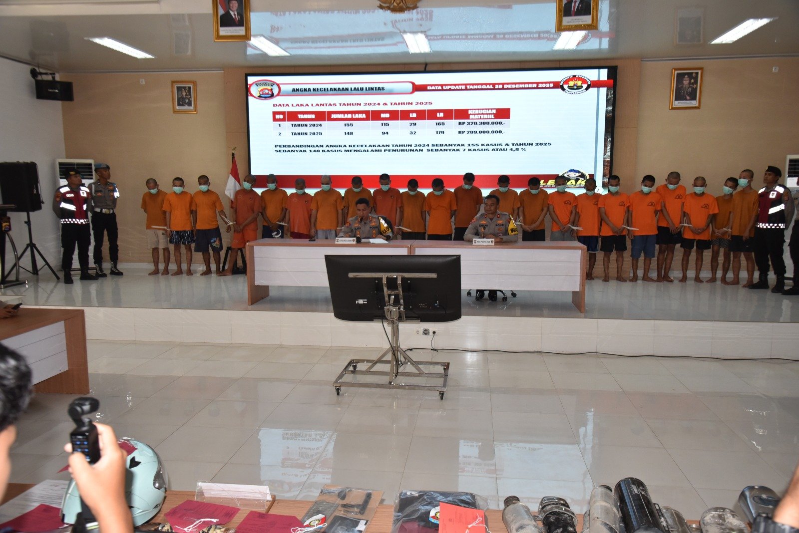 Sepanjang 2025, Polres Lebak Ungkap Ratusan Kasus dan Hadirkan Inovasi Pelayanan Publik