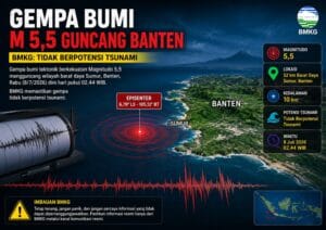 Gempa M 5,5 Guncang Perairan Sumur, BMKG Tegaskan Tidak Berpotensi Tsunami
