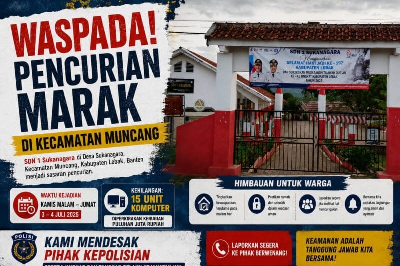 SDN 1 Sukanagara di Lebak Dibobol Maling, 15 Komputer Raib Digondol Pelaku